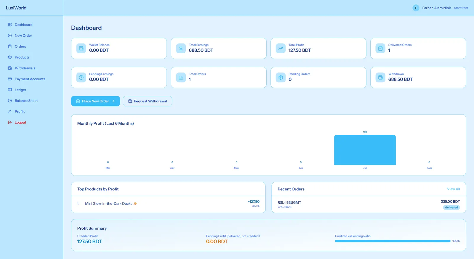 Luxiworld product screenshot