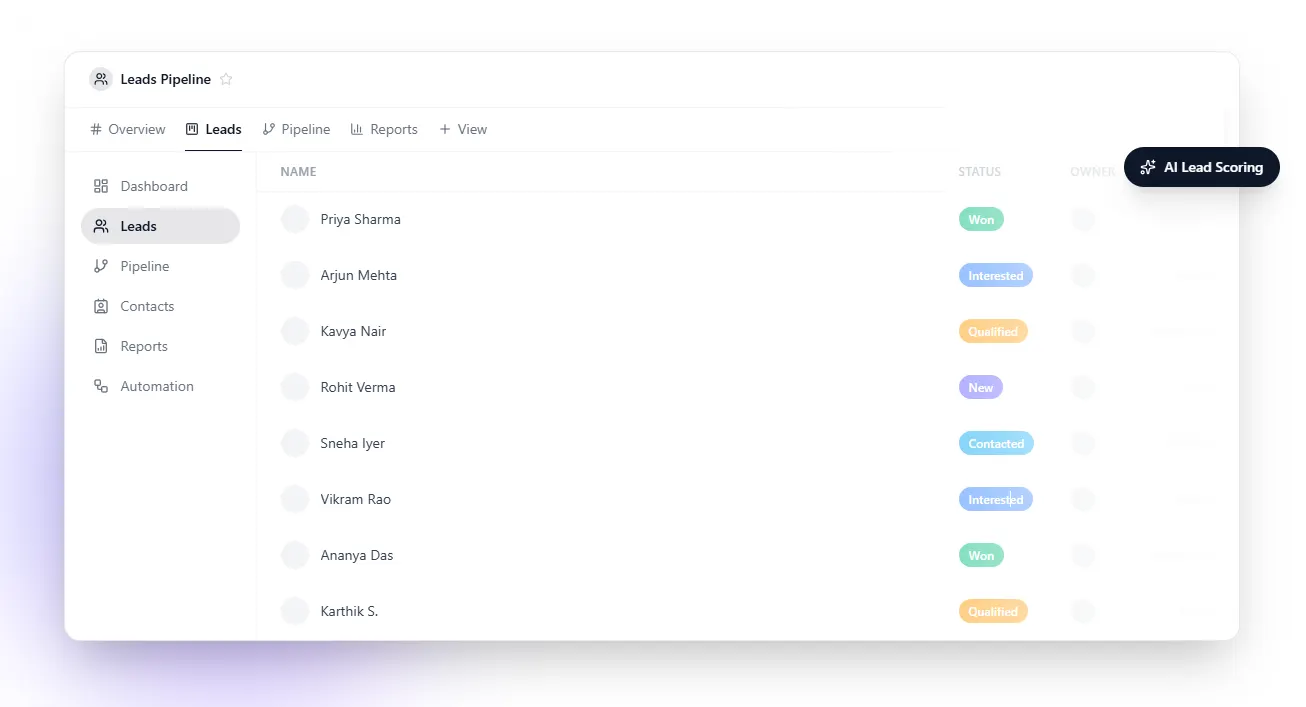 PypeCRM product screenshot