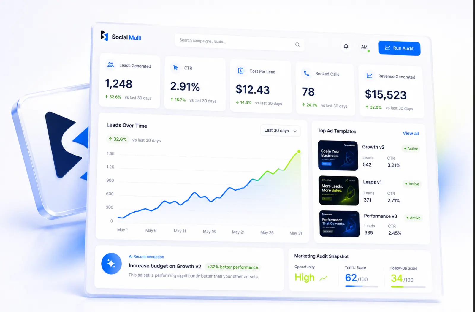 SocialMulli product screenshot
